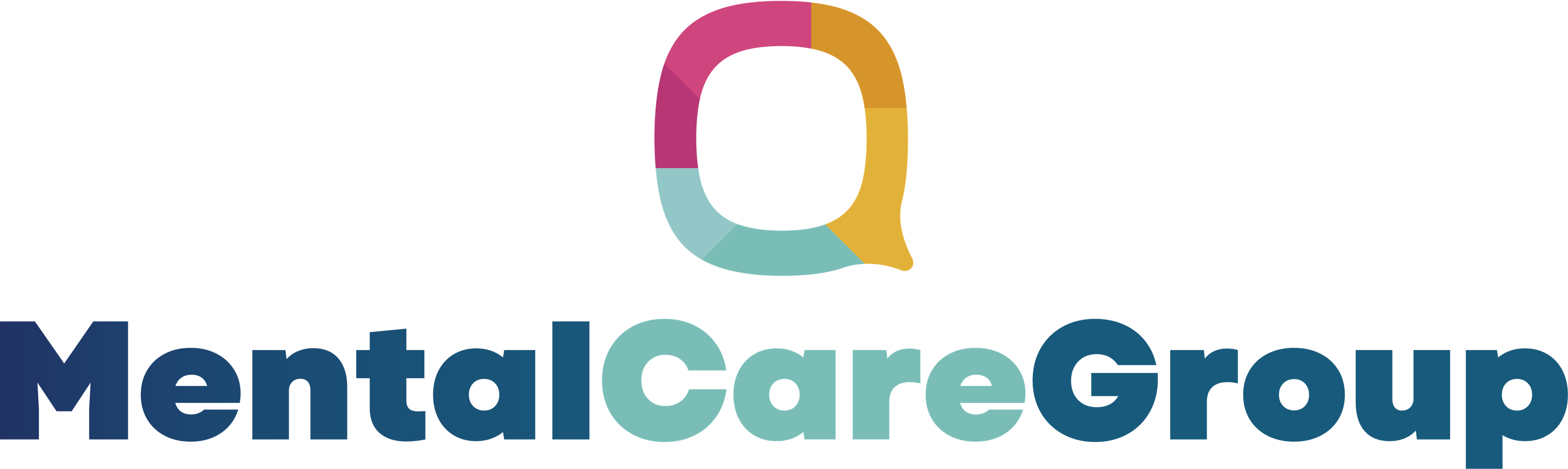 Mental Care Group